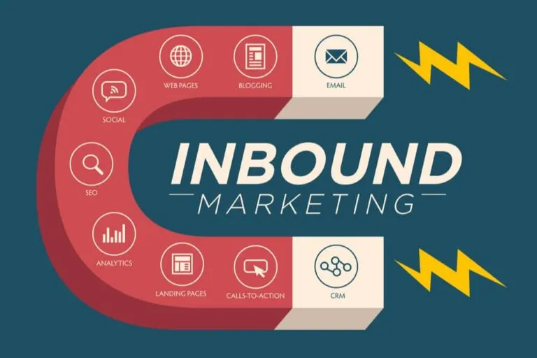 inbound marketing